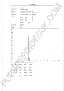 Premium GHRP-2 5mg